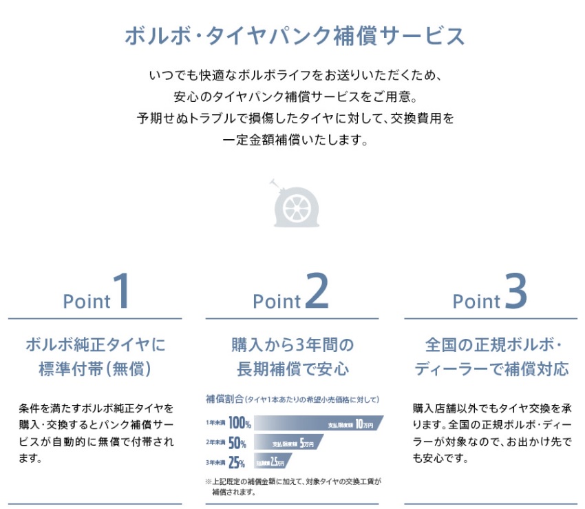 労働者 広範囲に メディック タイヤ 組み換え 工賃 ディーラー 怒っている 課す 歪める